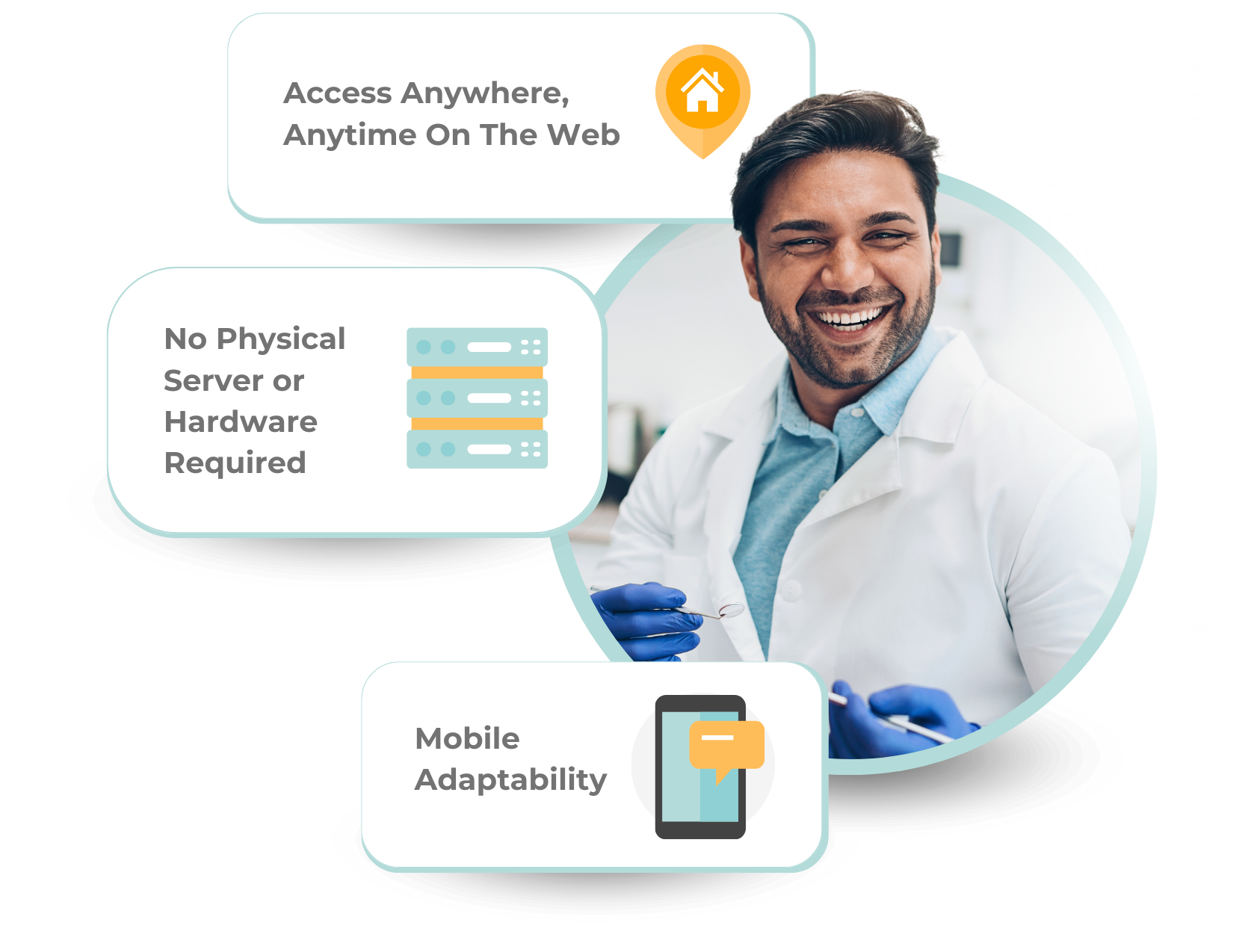 Endodontic PMS DentalEMR vs TDO Ditch the Server Dental EMR